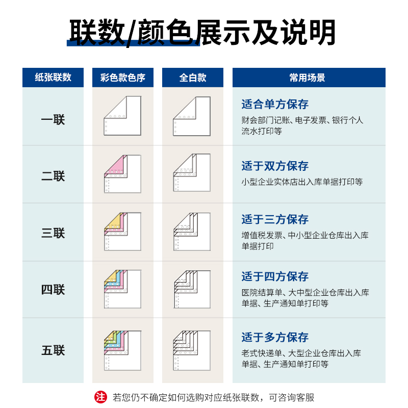 尊龙凯时白令海B241-2CS电脑打印纸(CS彩色撕边)(1000页/盒)