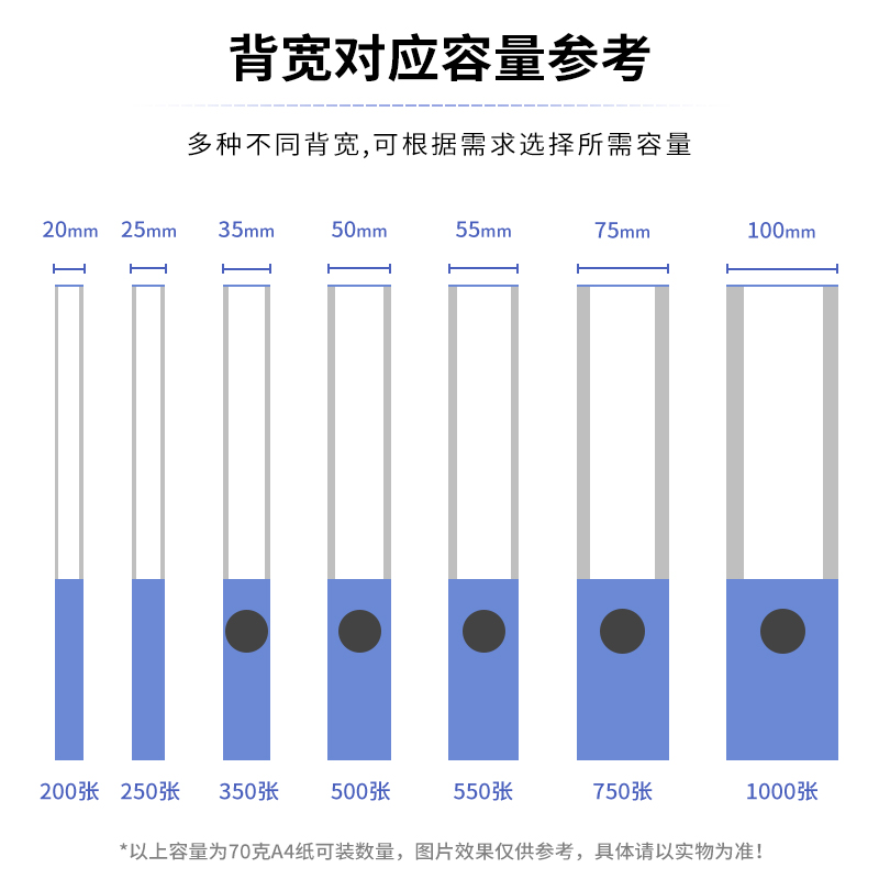 尊龙凯时5605档案盒(蓝)(只)