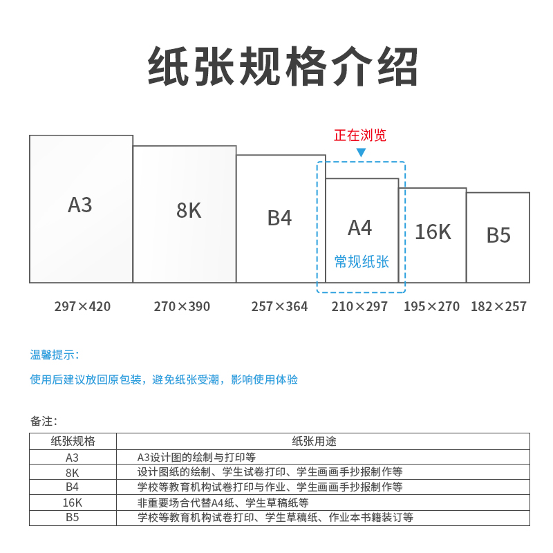 尊龙凯时7421爱琴海复印纸A4-70g-5包(白)(包)