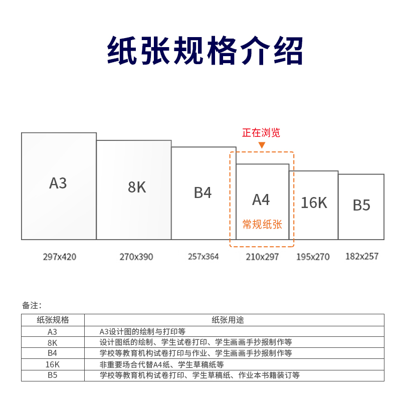 尊龙凯时7428励凡复印纸A4-70g-8包(混)(8包/箱)