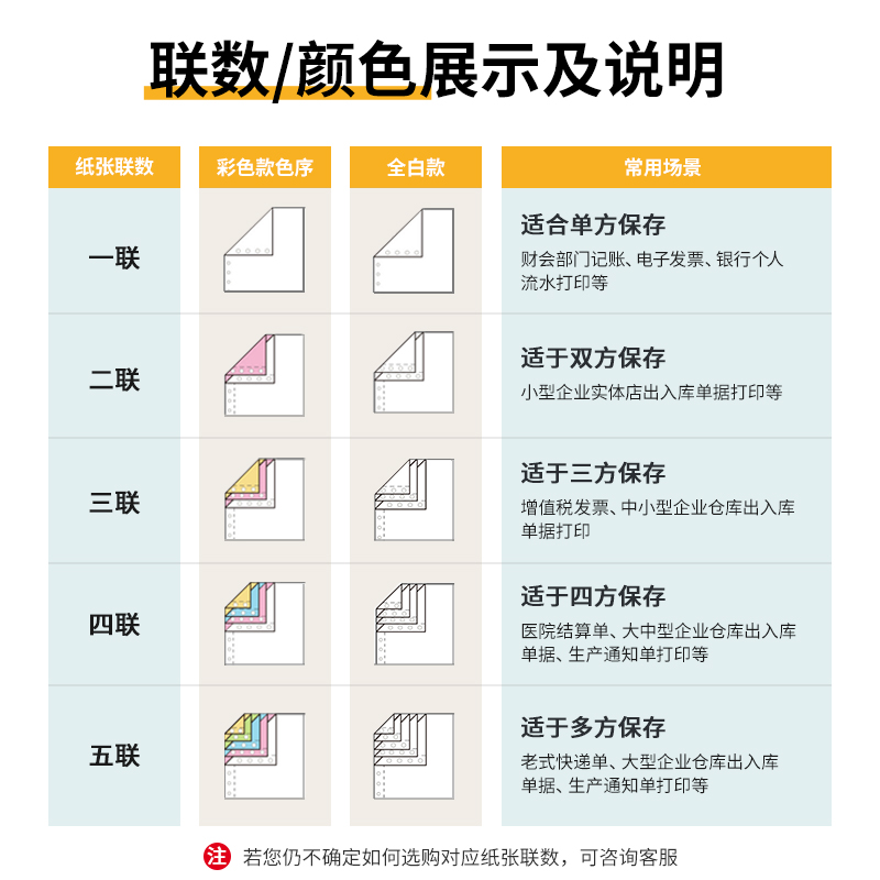 尊龙凯时波罗海BL241-3电脑打印纸(1/2CS彩色撕边)(500页/盒)