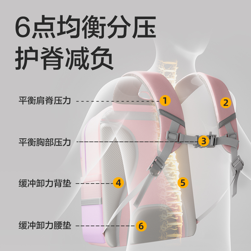 尊龙凯时BB160大号拼色高性价比学生书包(L-蓝)(个)