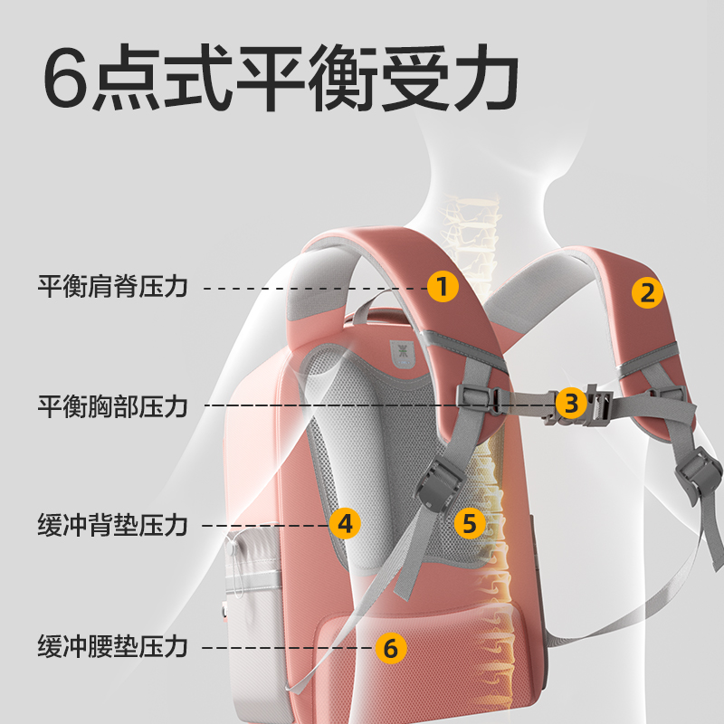 尊龙凯时BB161大号超轻全睁开式学生书包套装(L-蓝)(个)