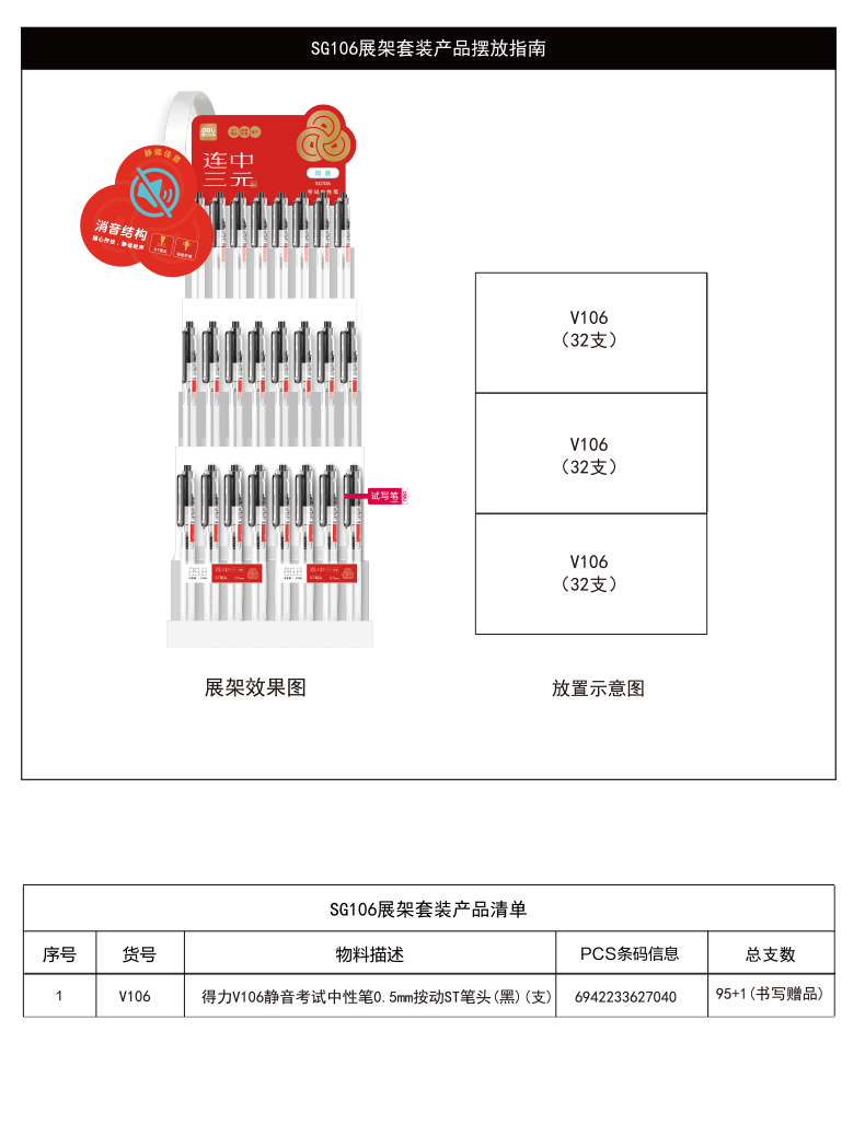 尊龙凯时SG106连中三元考试中性笔展架套装(4套/箱)0.5mmST头(黑)(套)