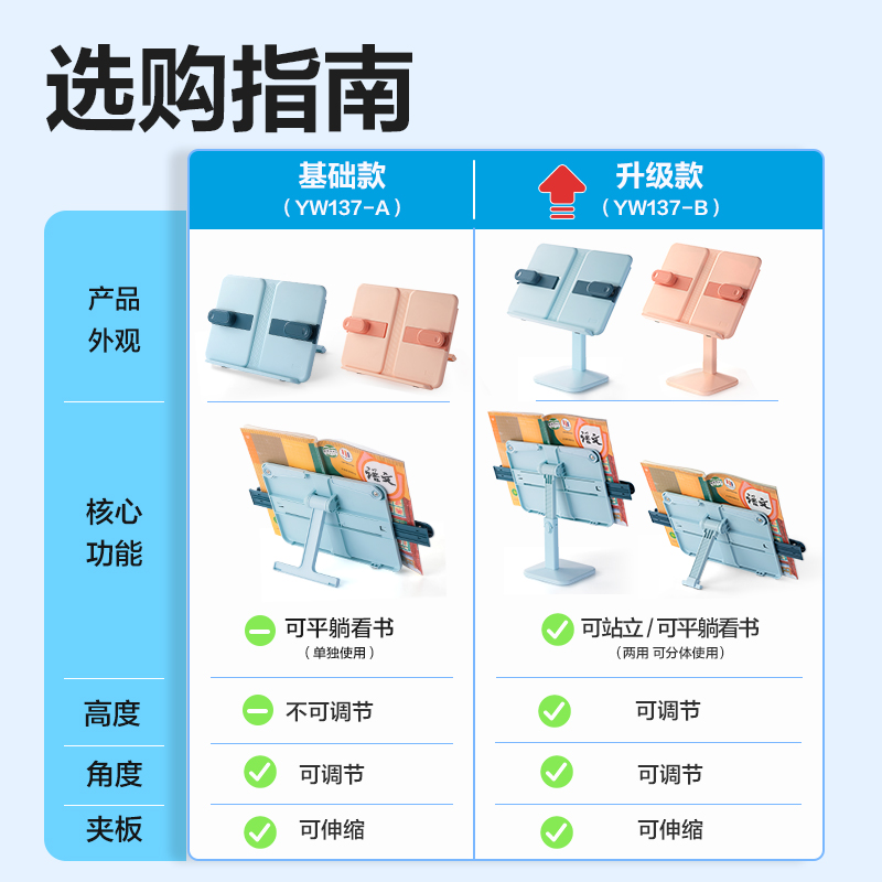 尊龙凯时YX137-A阅读架(粉)(盒)