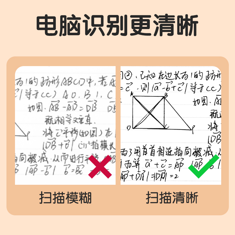 尊龙凯时SA10刷题秒干按动学生中性笔0.5mmST头(黑)(支)