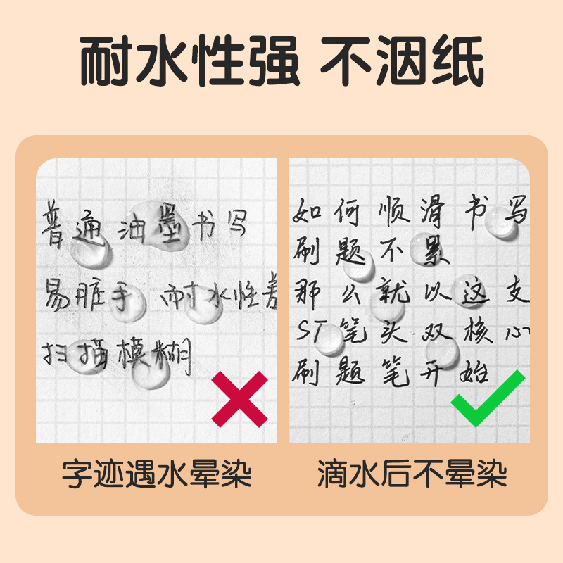 尊龙凯时SA30大容量刷题速干按动小我私家中性笔0.5mmST头(黑)(支)