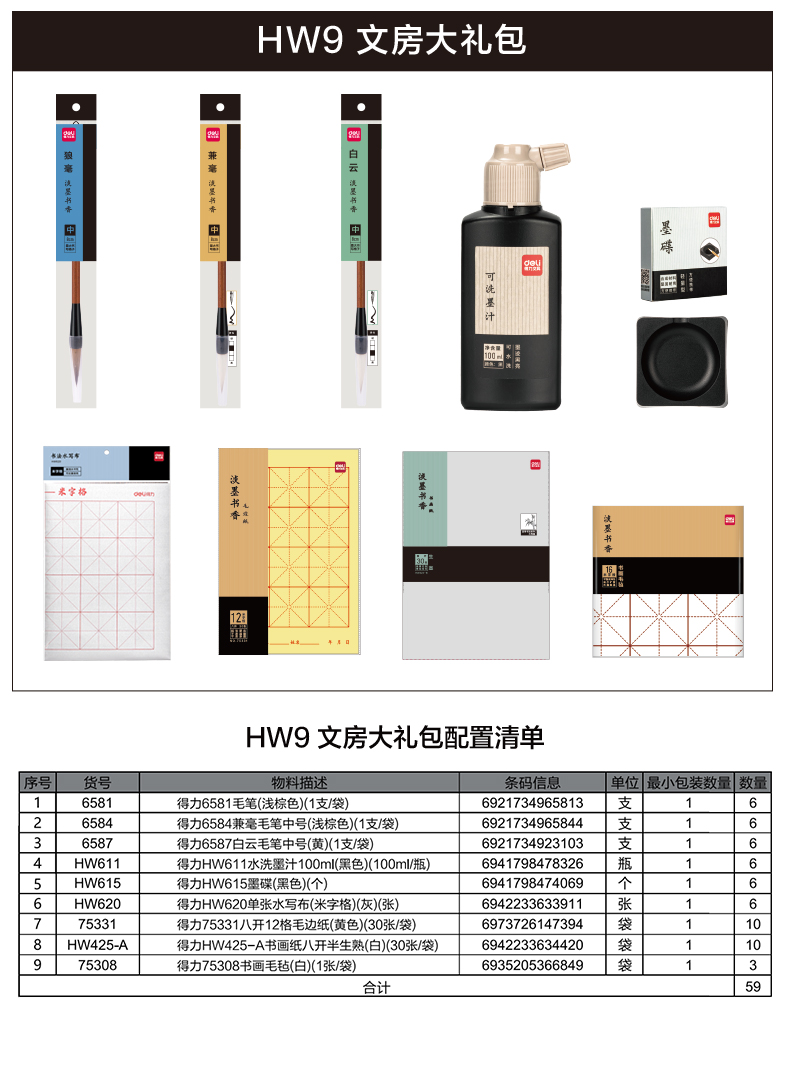 尊龙凯时HW9文房大礼包(混)(箱)