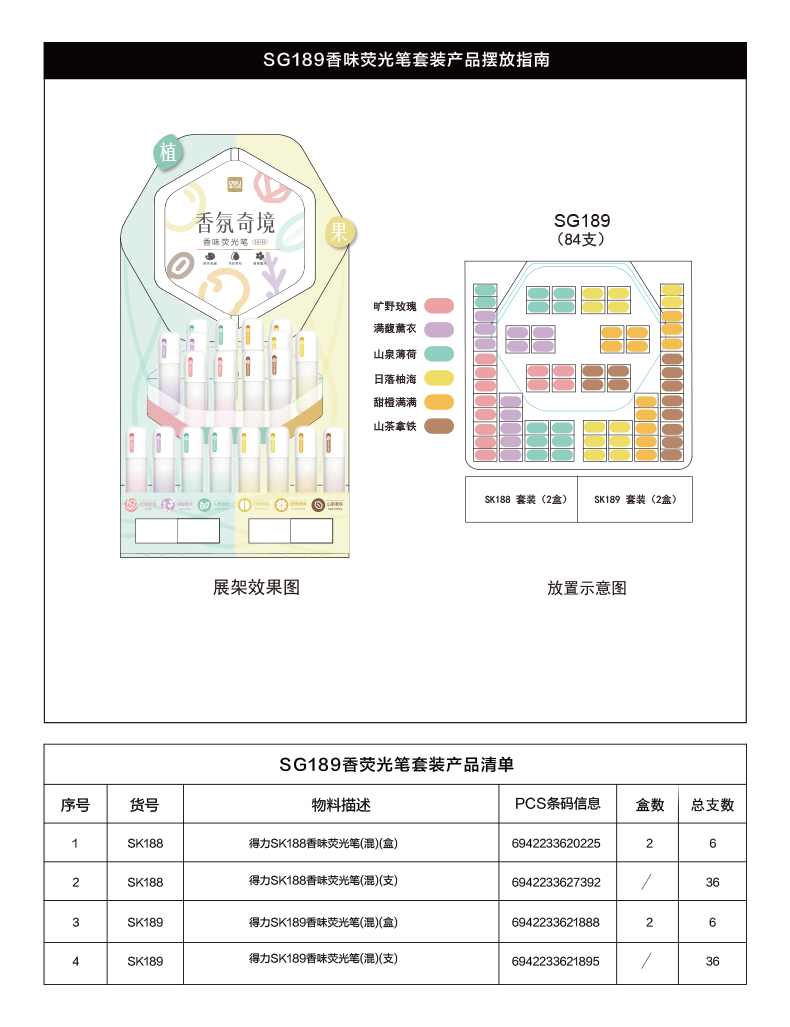 尊龙凯时SG189香氛奇境荧光笔展架套装(混)(84支/架)