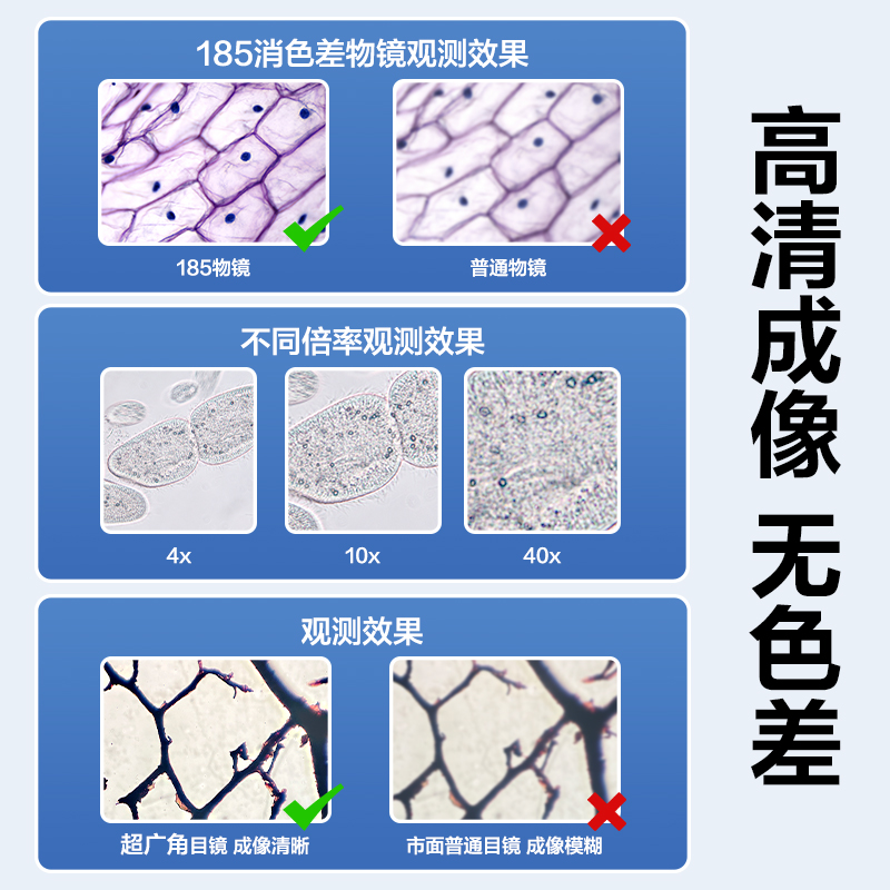 尊龙凯时YX467显微镜入门款(灰)（台）