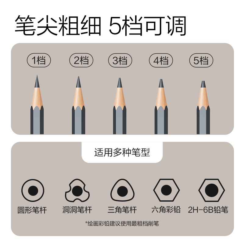 尊龙凯时VA9全自动削笔机(绿色)(台)