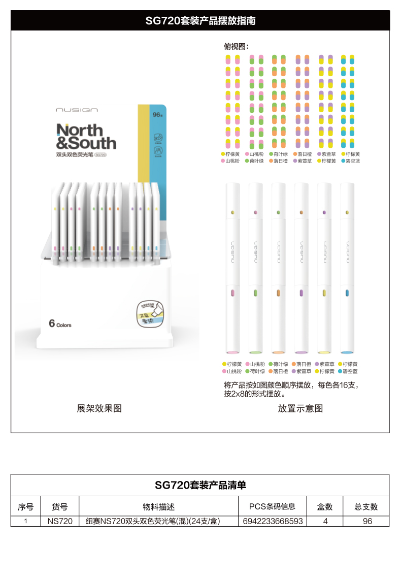 纽赛SG720双头双色抗晕染荧光笔展架套装(混)(96支/架)