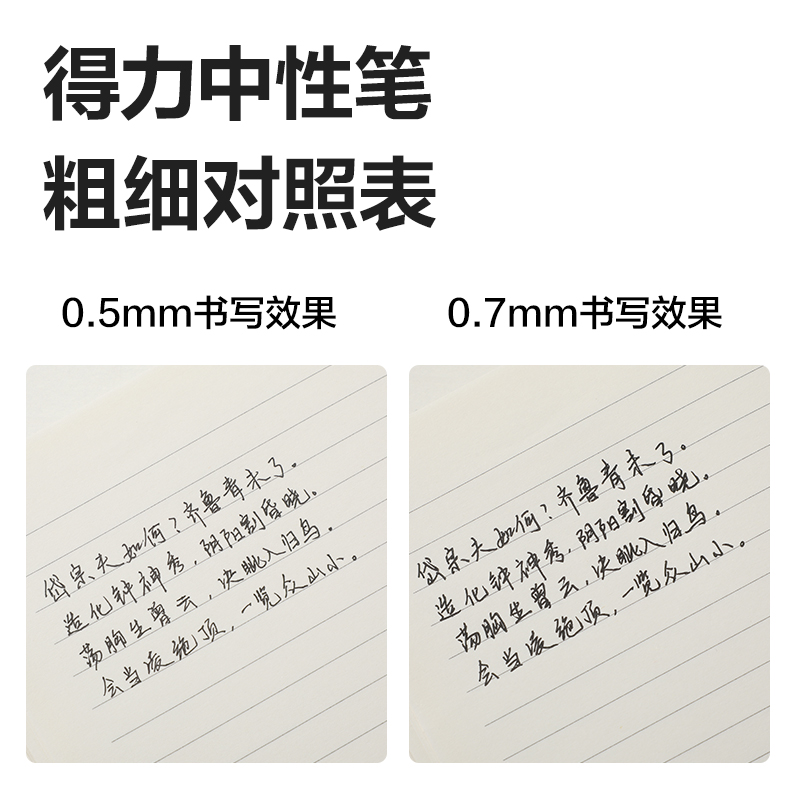 尊龙凯时SA376臻顺滑按动通例中性笔0.5mm弧度收口子弹头(黑)(3支/盒)