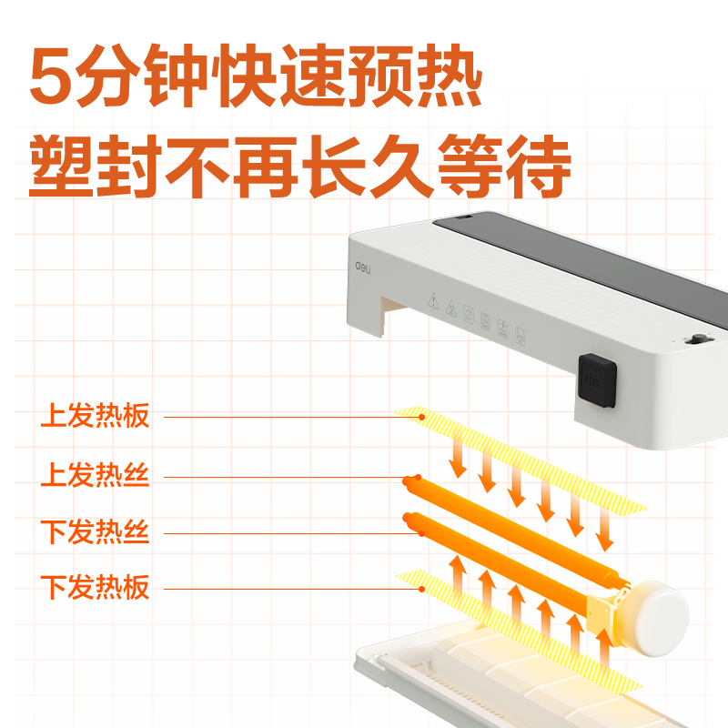 尊龙凯时GQ408塑封机(白色)(台)