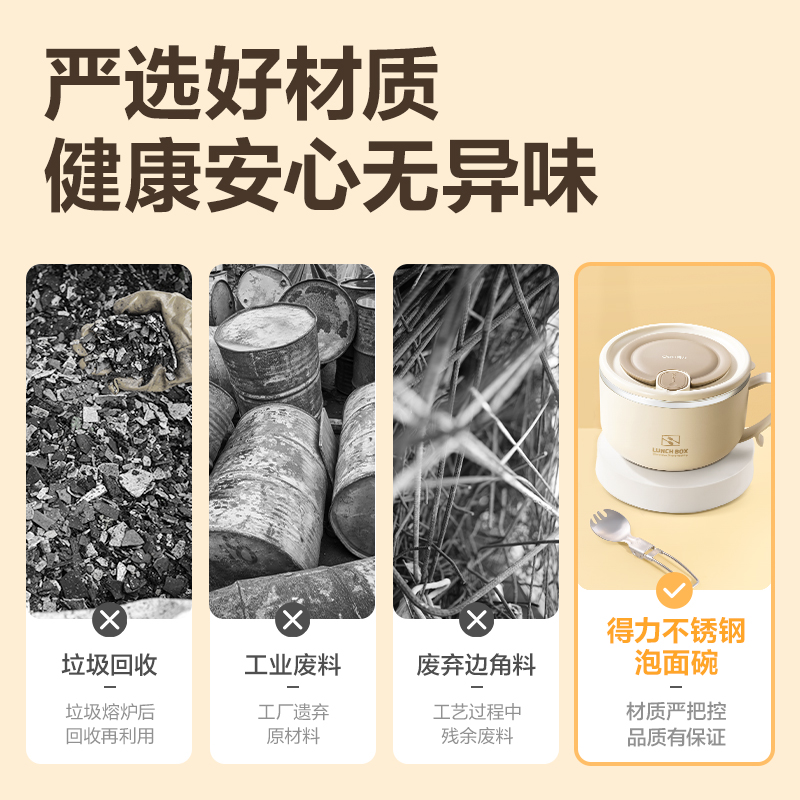 尊龙凯时LM810泡面碗(白)（盒）